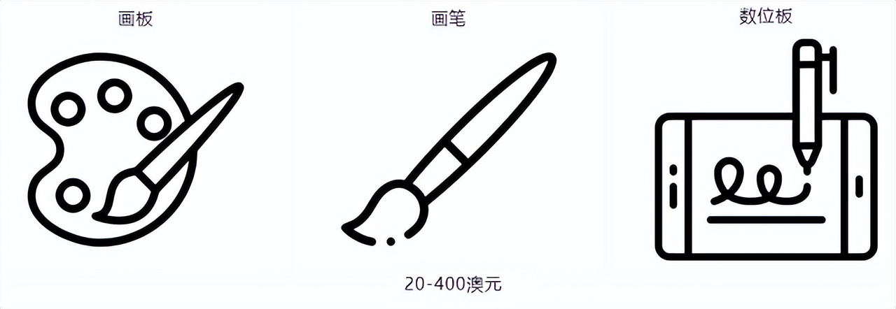 亚马逊什么品类卖得最好,亚马逊新开站点