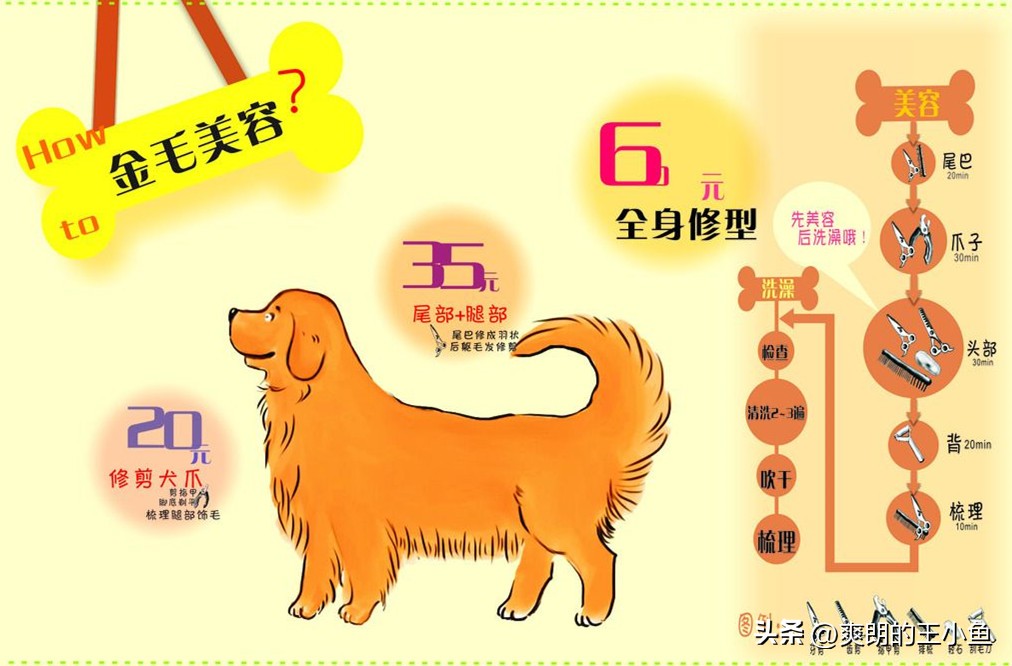 别要脸，小伙做下水道淘金者，5年赚了