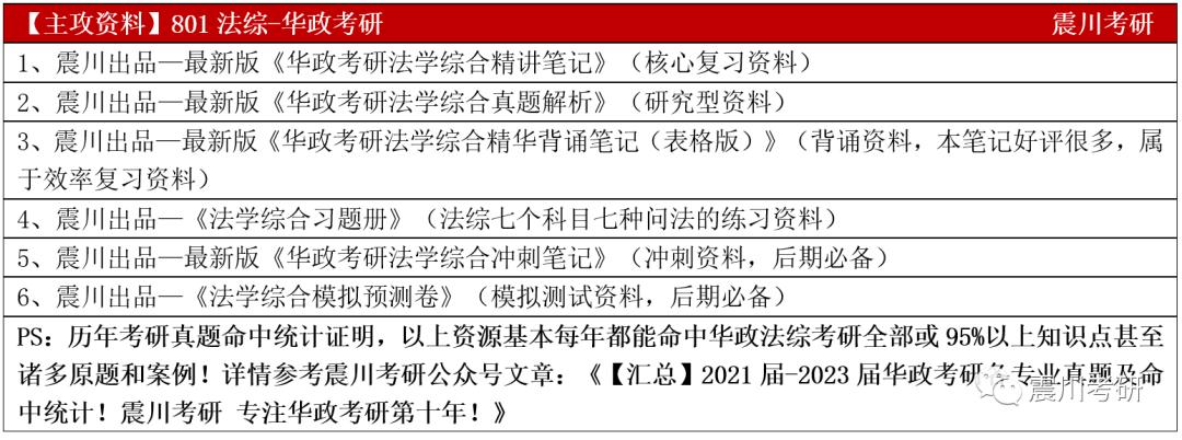 华政研究生国际经济法专业就业,华政经济法硕士就业前景