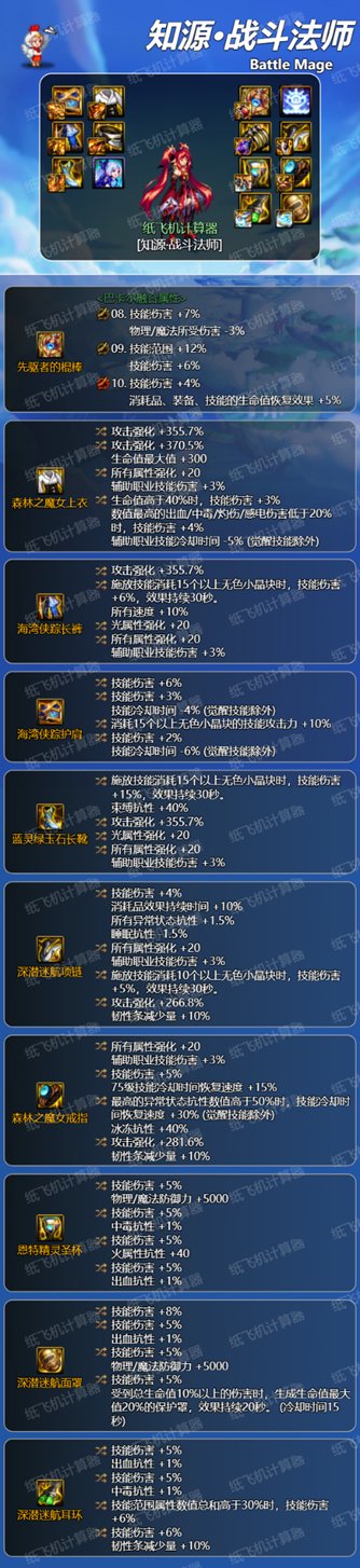 dnf战法怎么切换力法,改版以后DNF装备特性怎么点