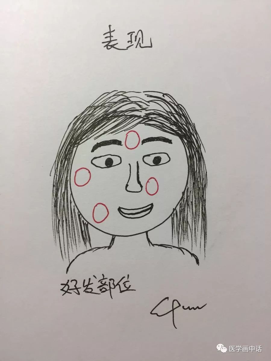 面部发黄暗沉斑多怎么调理,面部褐青色斑怎么去除