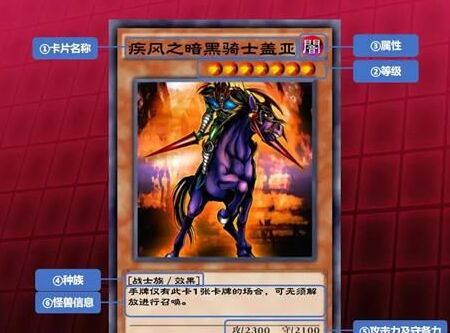 游戏王决斗链接新手买哪个卡组,游戏王决斗链接新手攻略