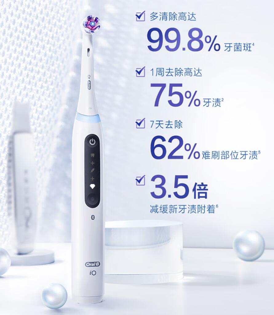 双旦给女朋友送礼物,双旦礼物