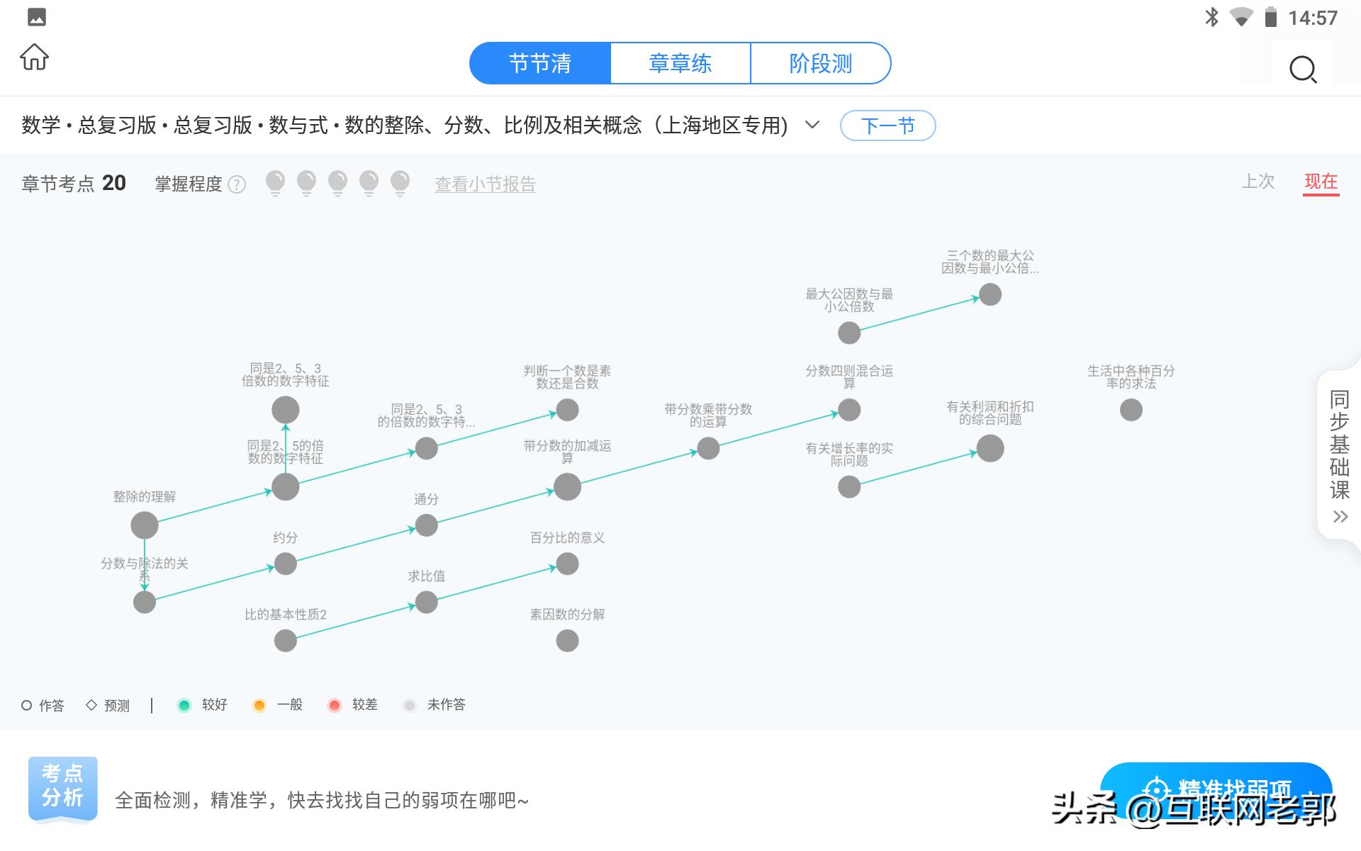 导学君有话说|购买学习机要注意哪几点？