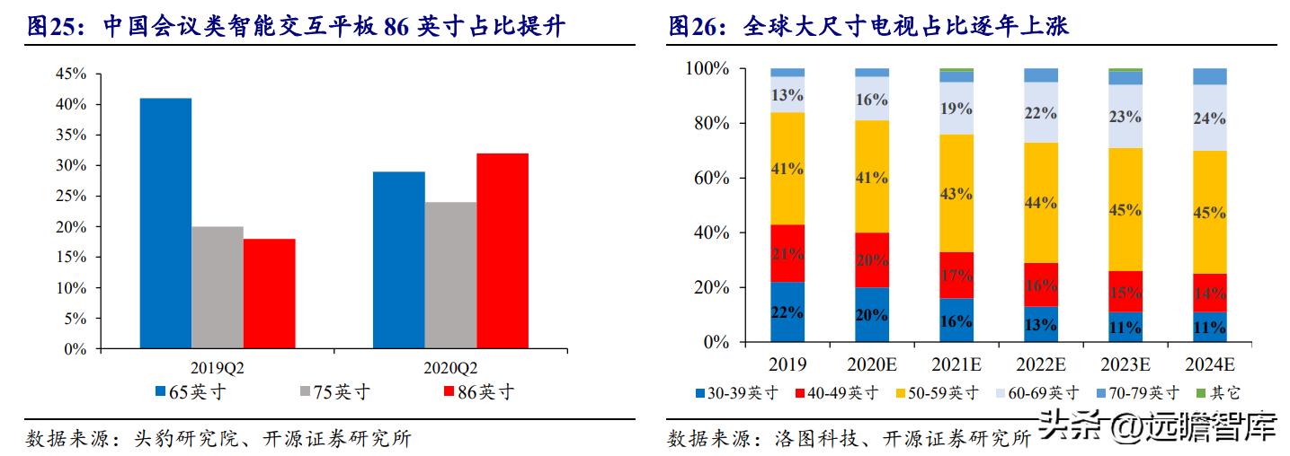 ai技术有望开启医疗新时代,ai技术引领新时代