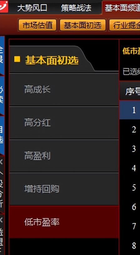 基本面选股技巧和方法,基本面选股的十大思路