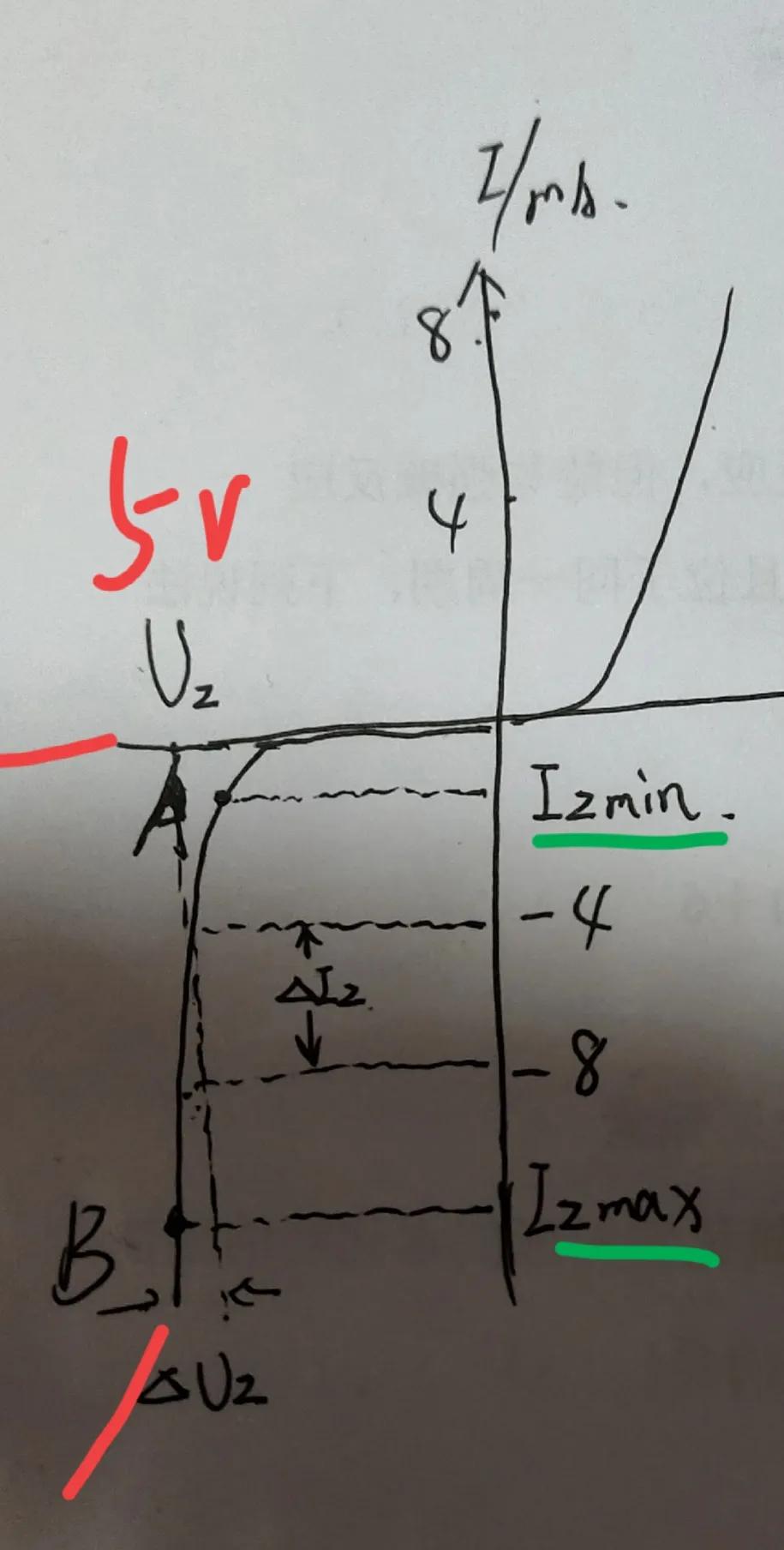 稳压管参数怎么选,稳压管选型关注什么参数