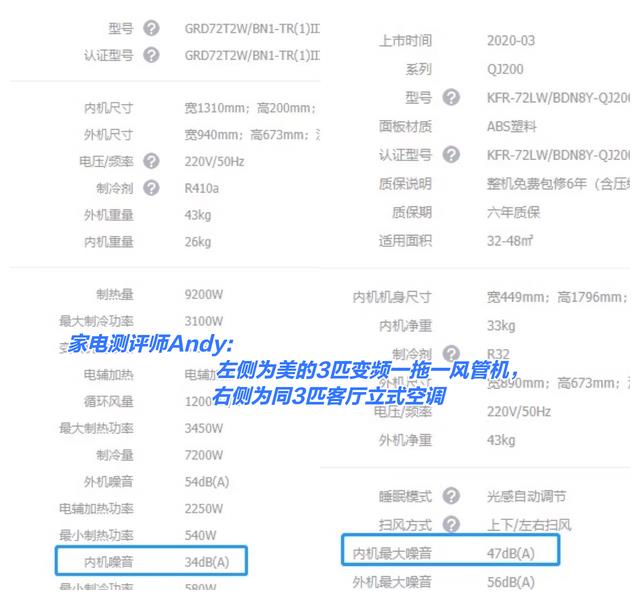 风管机装了之后的评价,风管机空调用过的真实感受
