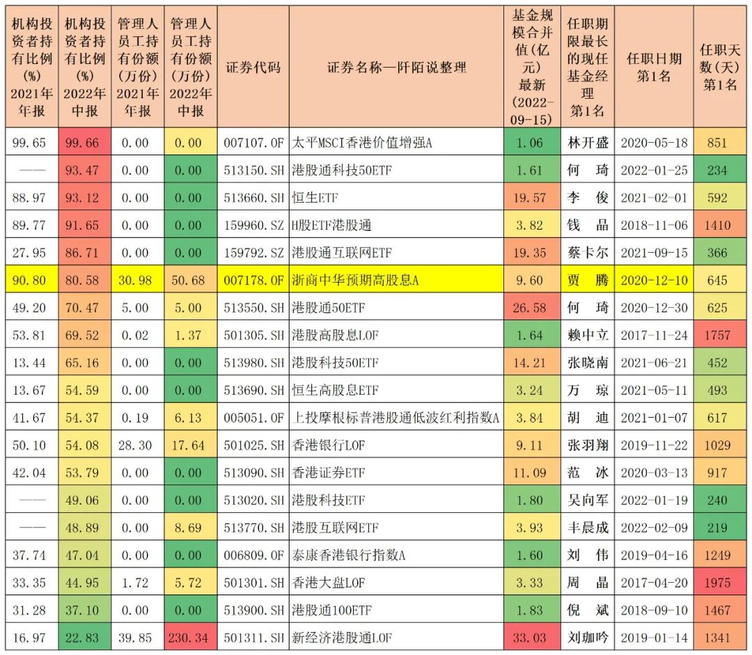 恒生指数跌破19500点是什么时候,恒生指数跌破20年线后期怎样