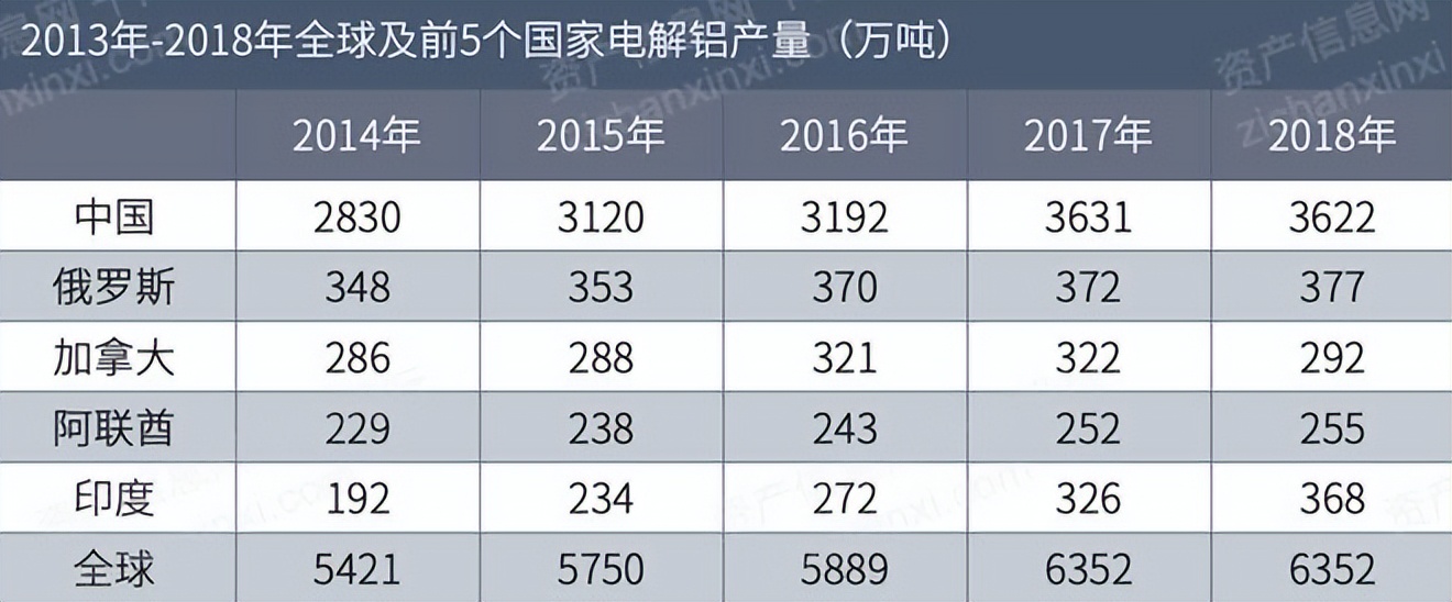 2022年铝价格还会继续涨吗,2022年铝行业市场规模