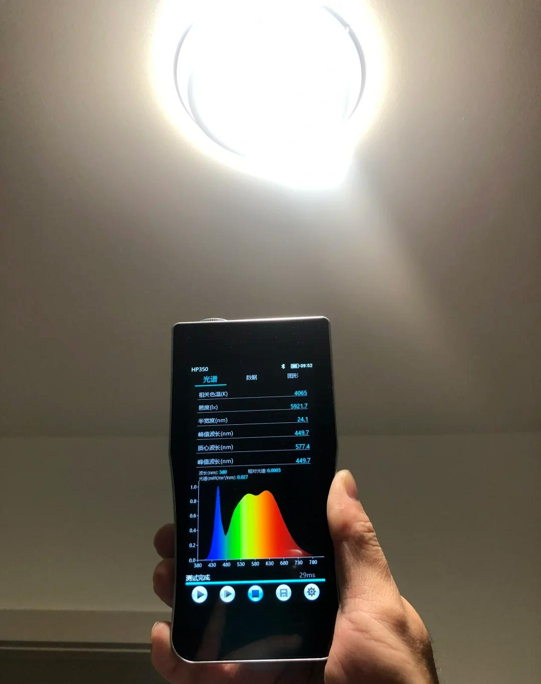 射灯搭配风格,轻奢风格射灯怎么装