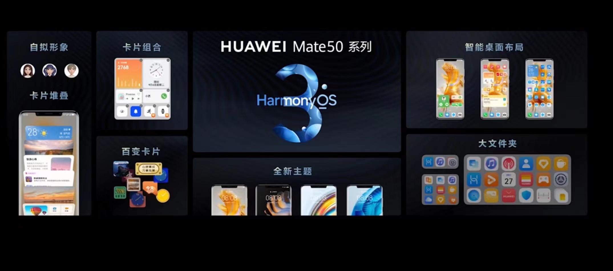 华为mate50使用骁龙888,华为mate50为什么是骁龙的