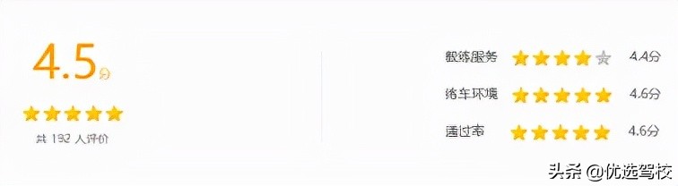 北京龙泉驾校学车视频,北京市龙泉驾校怎么样