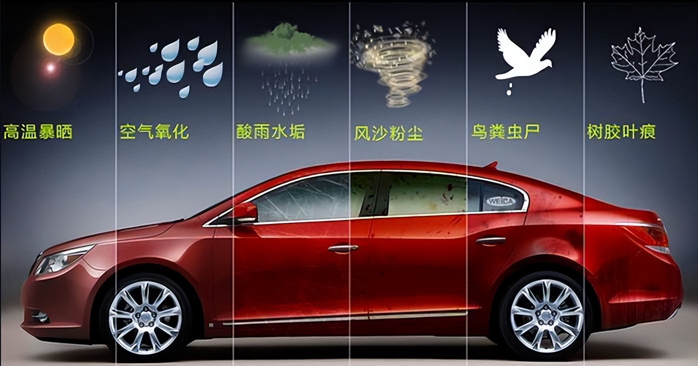 国产隐形车衣十佳品牌2021,隐形车衣选哪个品牌