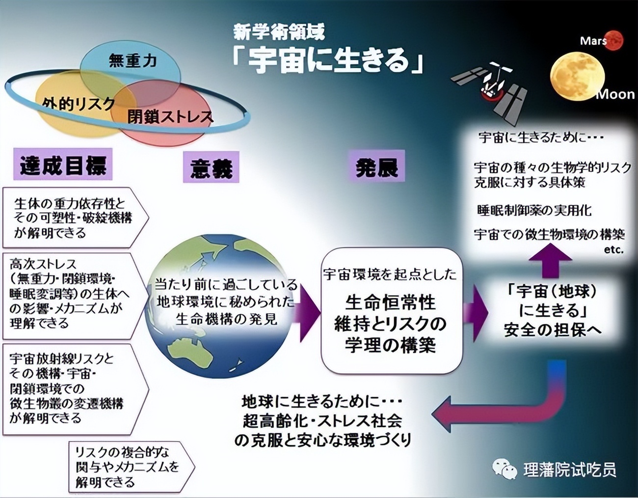 日本造假震惊世界:当工匠变身躬匠,这次轮到日本宇航局