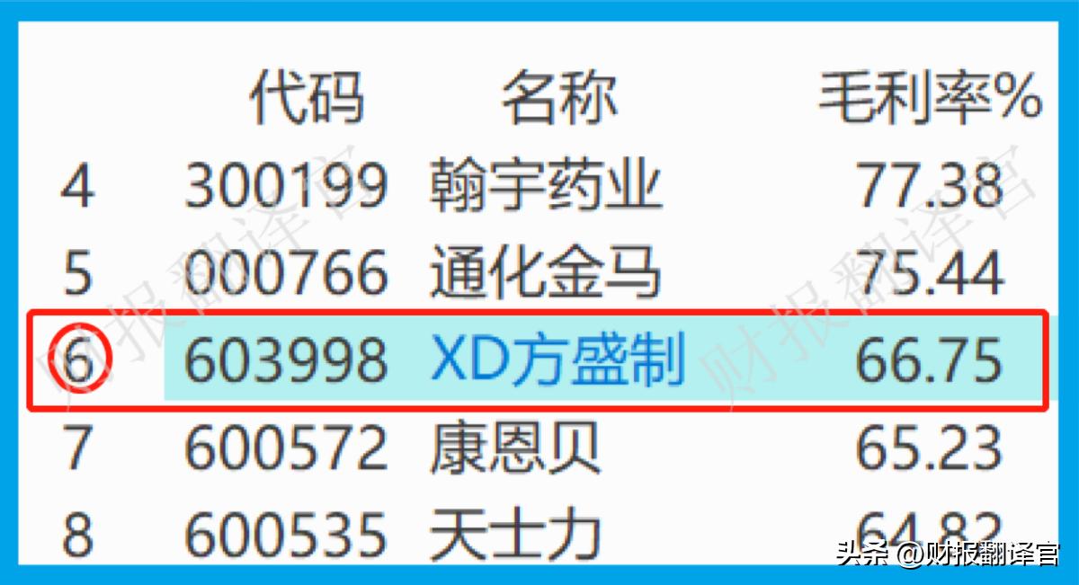 工业*麻大**第一股,拥有6000亩工业*麻大**种植园,利润率达67%,股票放量