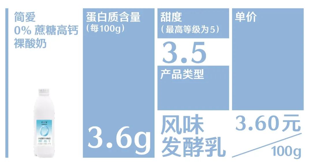 酸奶测评推荐袋装,什么样的酸奶好喝测评