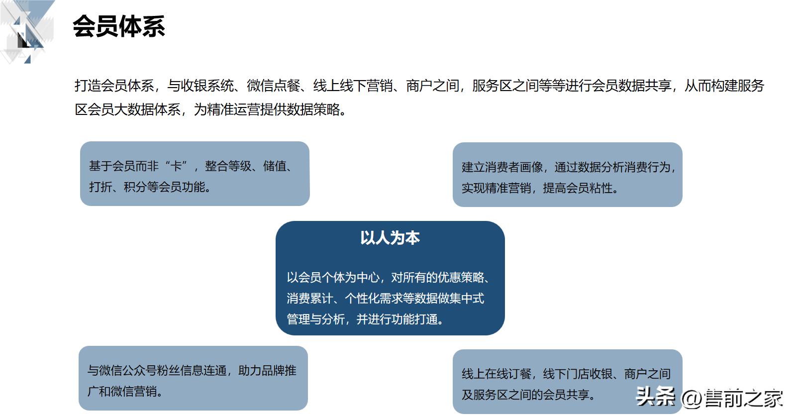 技术型商业运营方案,商业平台的管理和运营方案