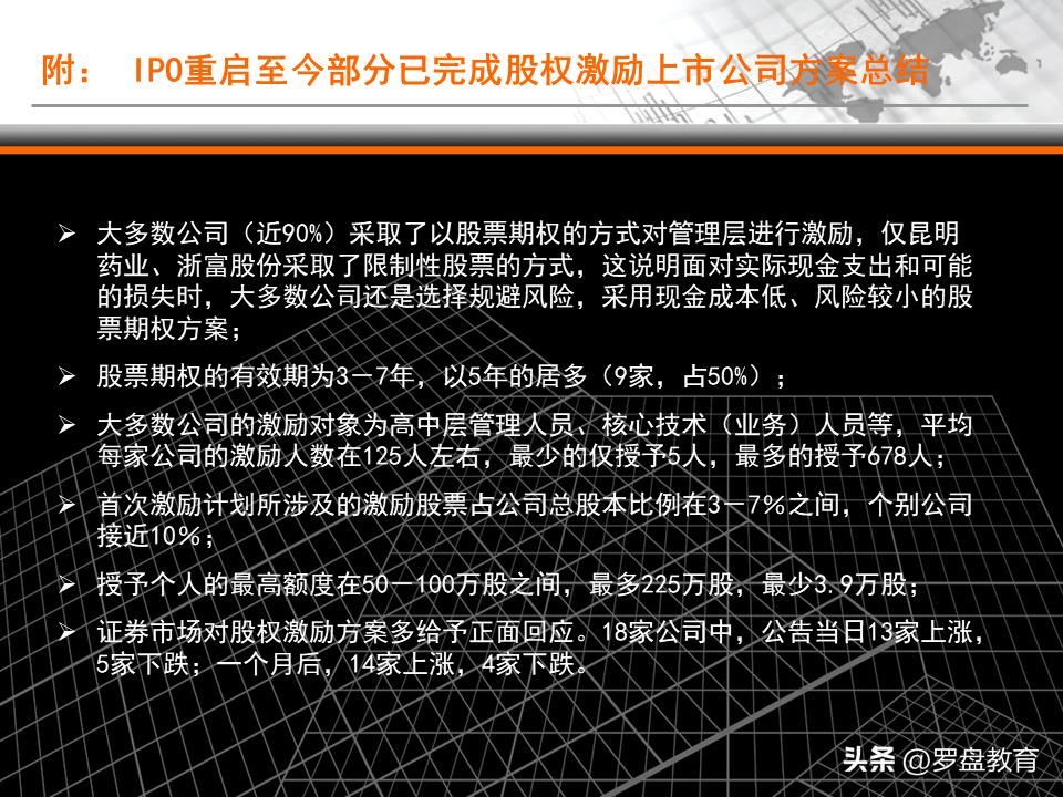 股票期权与限制性激励是好是坏,限制性股权激励和期权