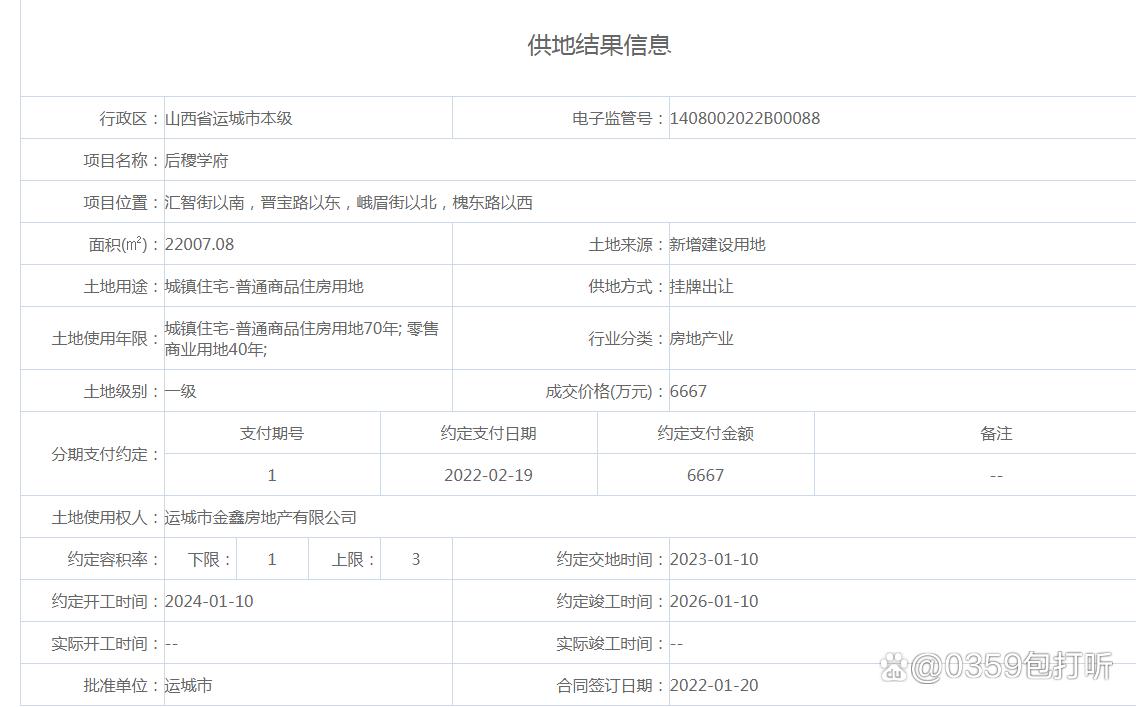后稷学府、天鹅湾悦府、御湖世家……运城市区多个新盘案名曝光