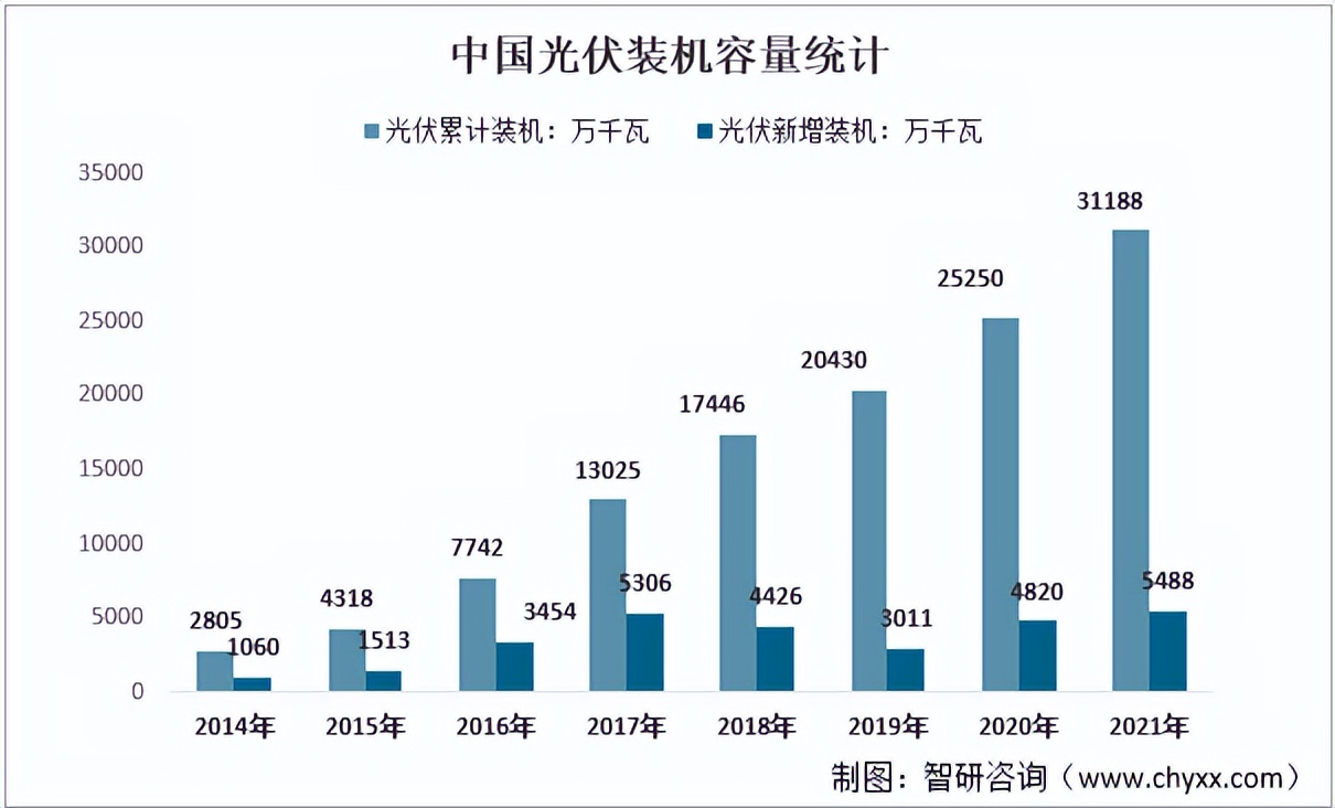 2024年石英砂行业的现状和前景,石英砂产业分析