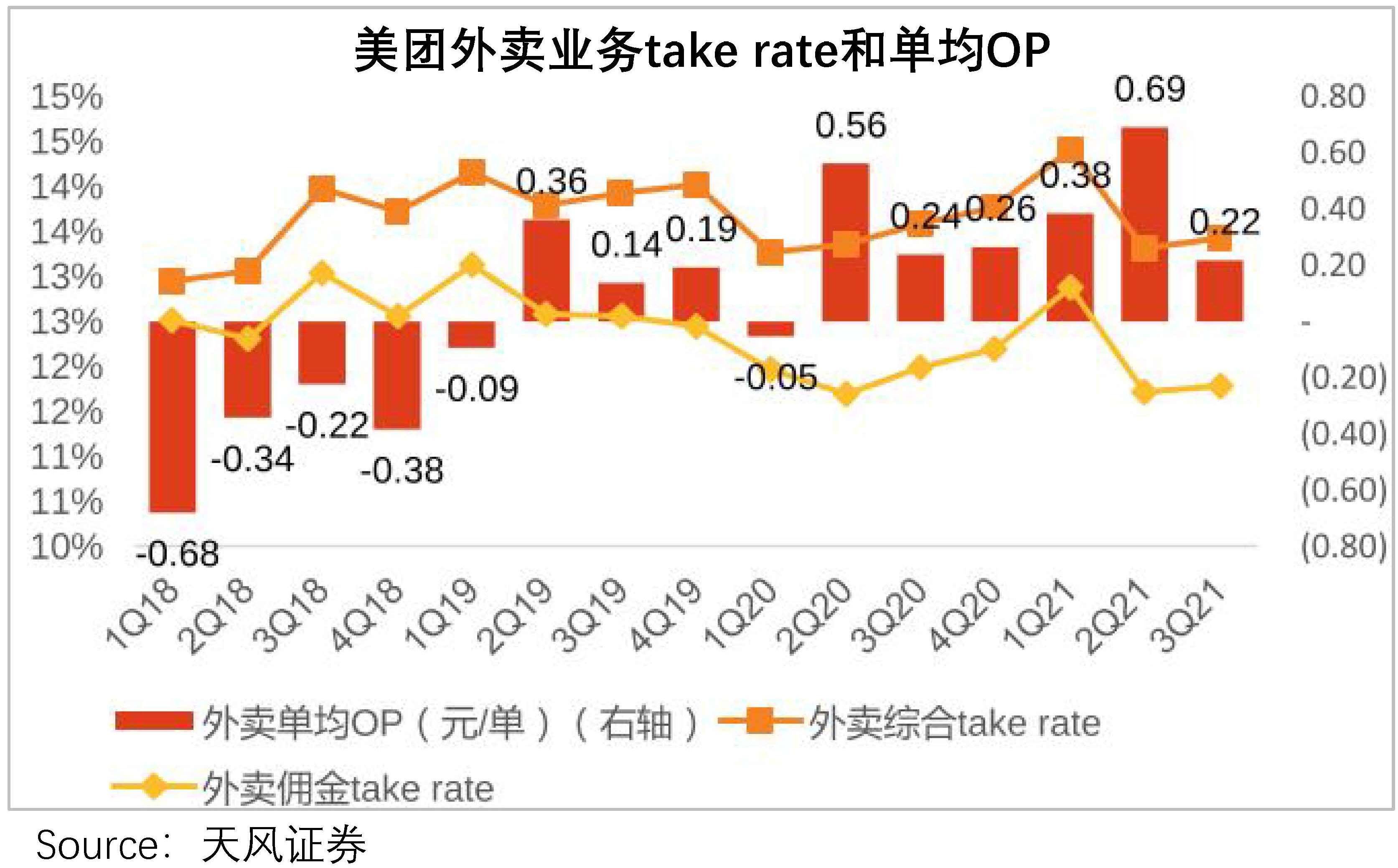 缇庡洟杞摼,缇庡洟杞崟鎿嶄綔