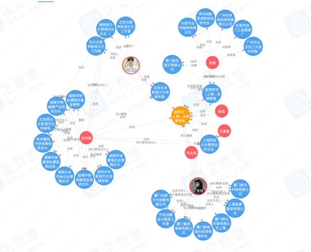 欧阳娜娜品牌988元浴袍成本,欧阳娜娜988元浴袍测评