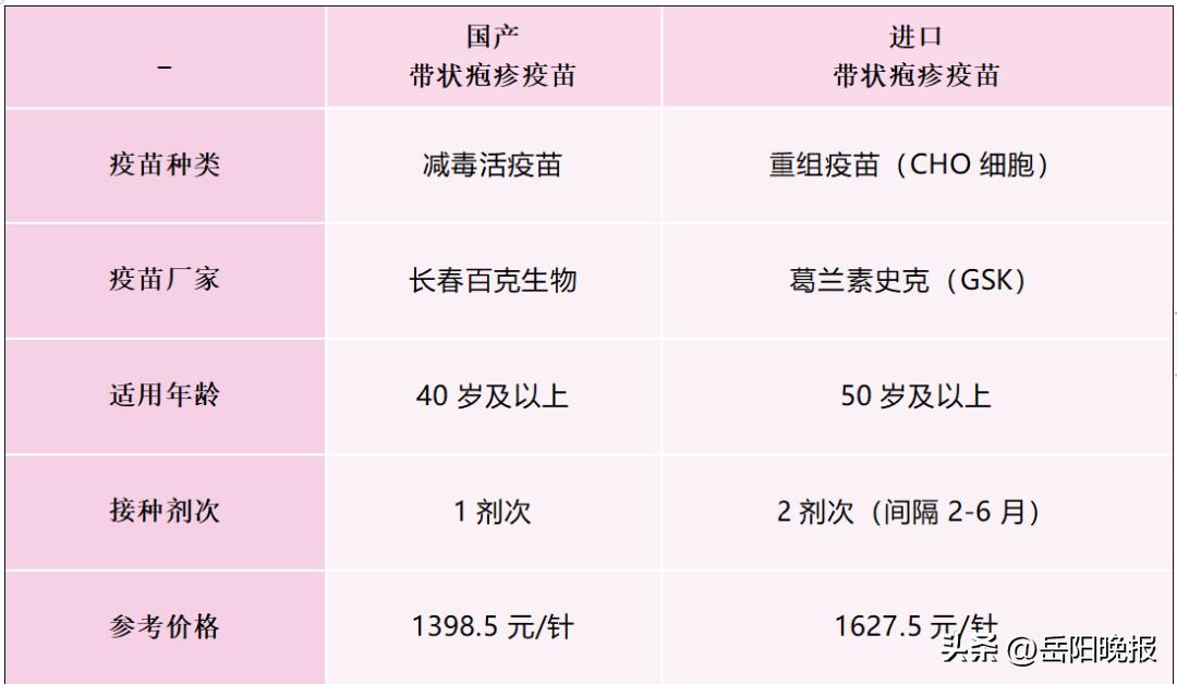 棣栨鍥戒骇甯︾姸鐤辩柟鐤嫍涓婂競,鍥戒骇甯︾姸鐤辩柟鐤嫍鑾锋壒