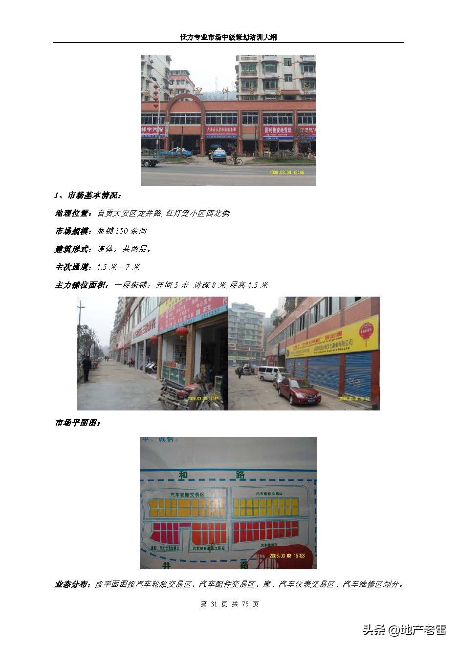 房地产市场分析师培训课程,房地产市场策划前途怎么样