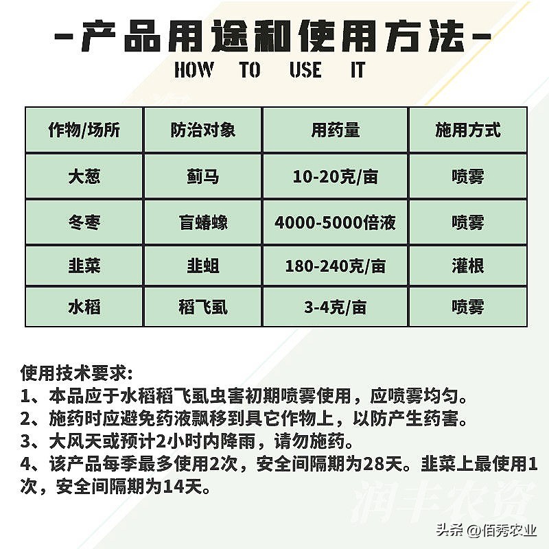 噻虫嗪是广谱杀虫剂吗,比噻虫嗪还好的杀虫剂