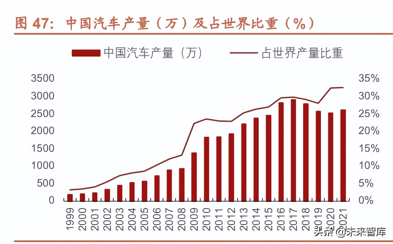 机器人行业的发展与未来,智能机器人行业的机遇与挑战