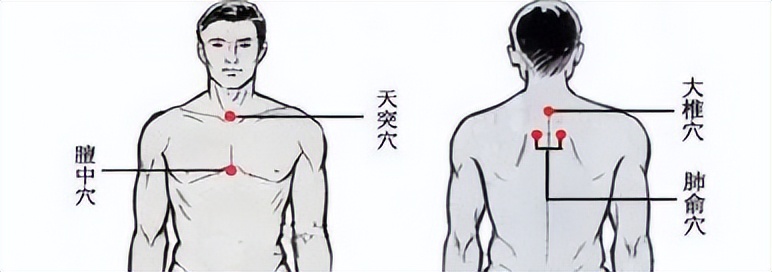 肺里有湿气有痰艾灸哪个穴位,寒咳有痰艾灸哪个穴位