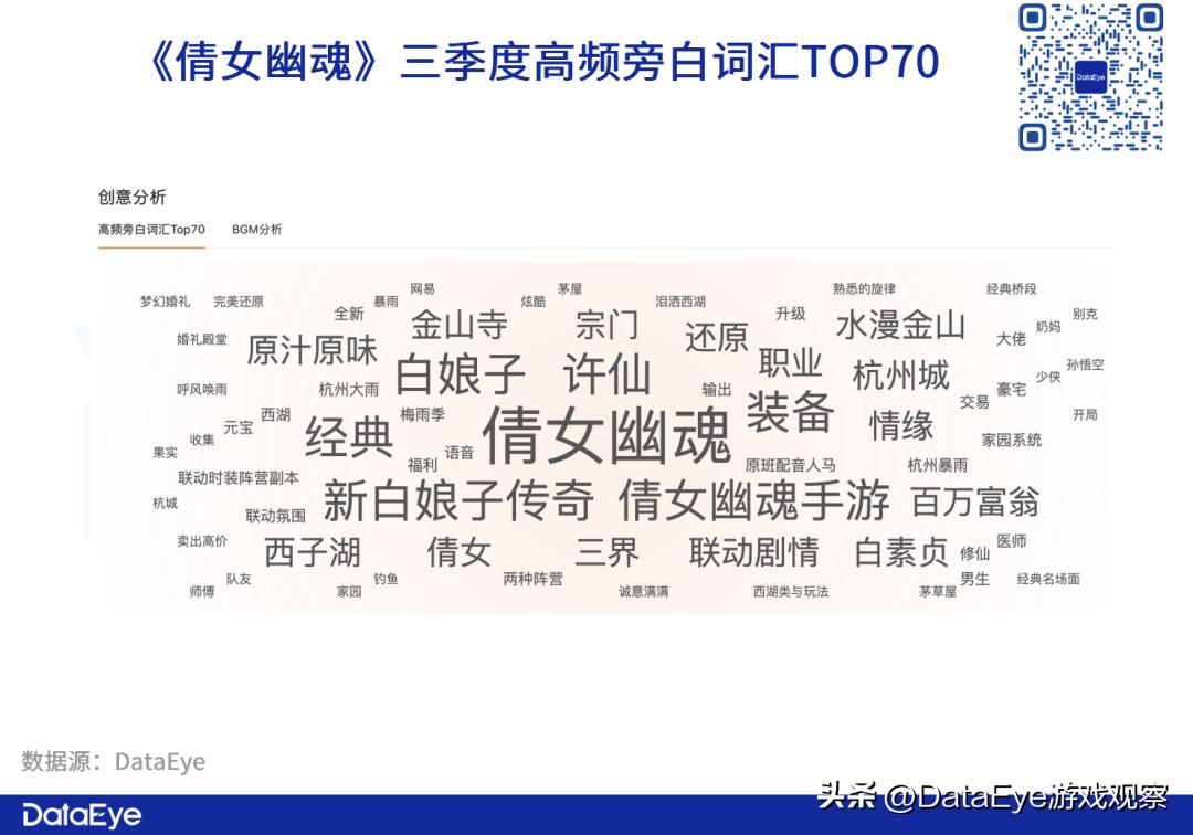 参投游戏暴跌？Q3仙侠手游战况：三七、网易、雷霆还能怎么卷？