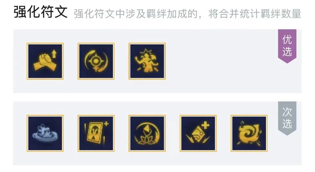 独家阵容三天上钻！拒绝赌狗内卷