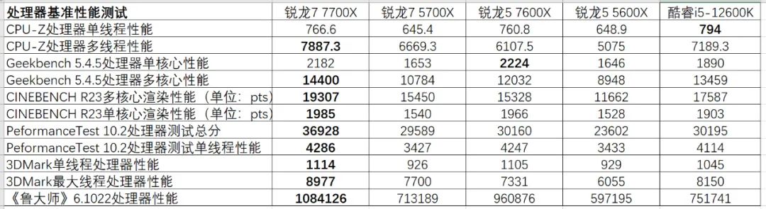 质的飞跃是啥,质的飞跃还是质地飞跃