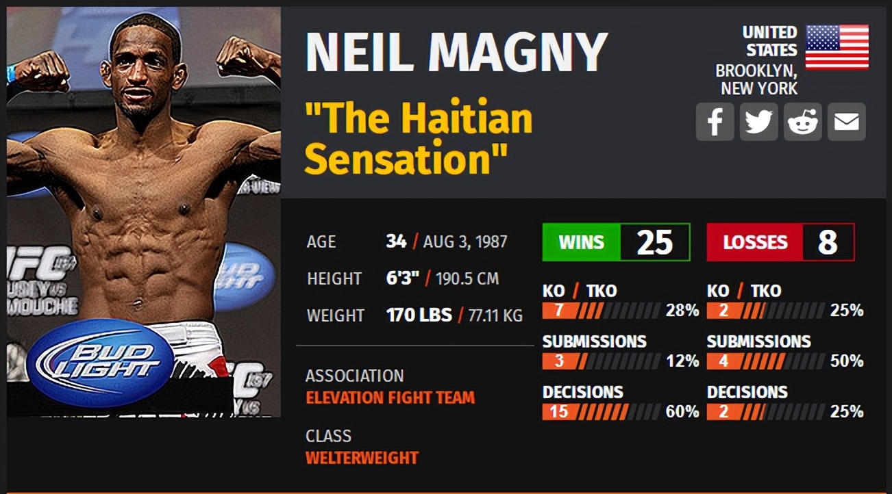 ufconespn42赛前硬核分析,ufc最新比赛293回放