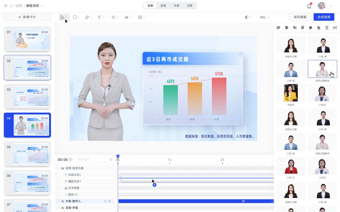 元始于卯·人篇｜AIGC助力“数字人自由”，新华智云靠什么？