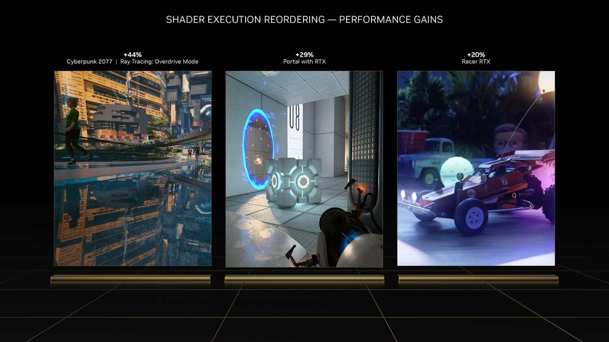 geforcertx4060ti游戏测评,geforcertx4060怎么这么便宜