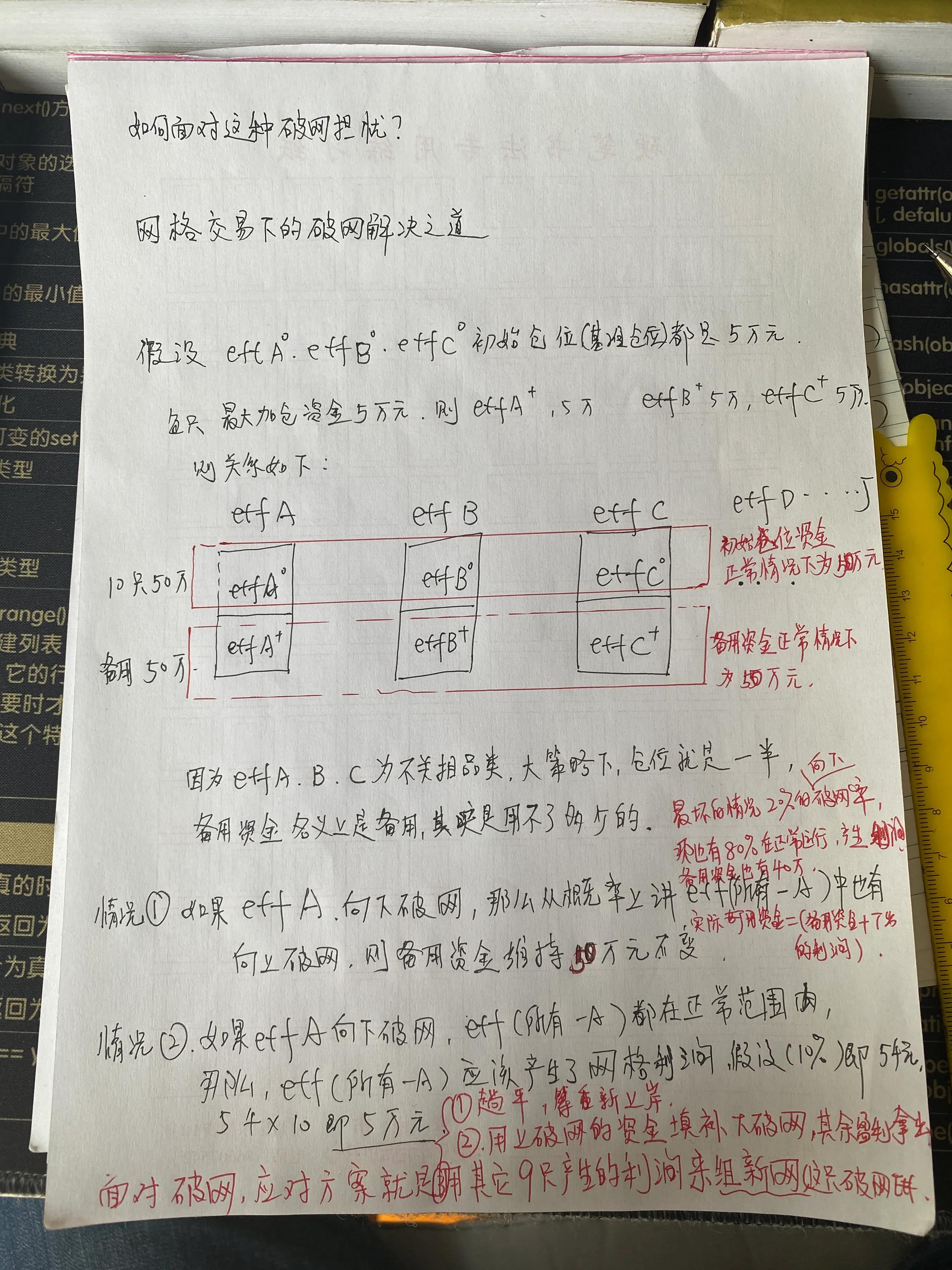 网格交易几个常见的坑,网格交易价格为何越做越高