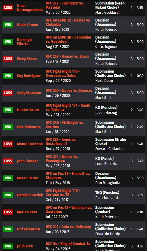 ufconespn42赛前硬核分析,ufc278赛前发布会全部回放中文