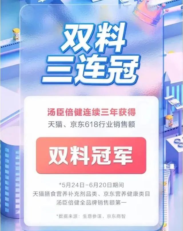 保健品电商,保健品电商发展