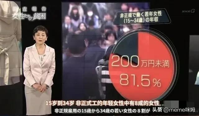 日本梅毒确诊创新高，出轨率世界第一的日本女性，却女尊男卑？