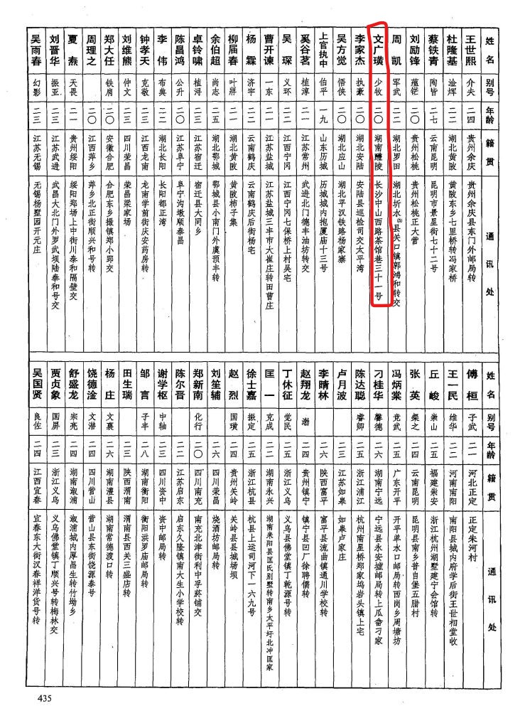 程潜黄埔军校醴陵籍军官,黄埔军校第八期人员名单