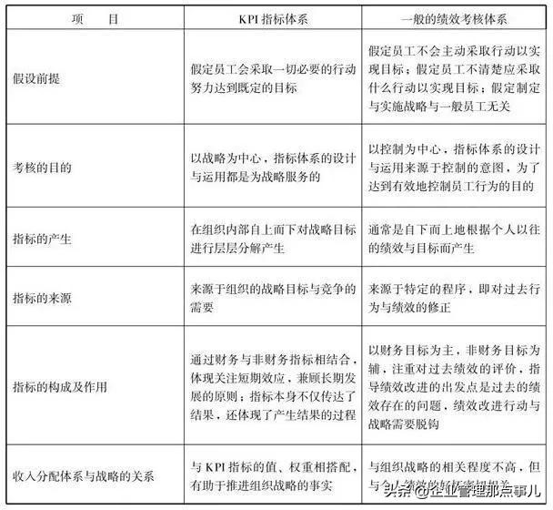 制造业工厂如何做好车间现场管理,制造业工厂生产现场管理