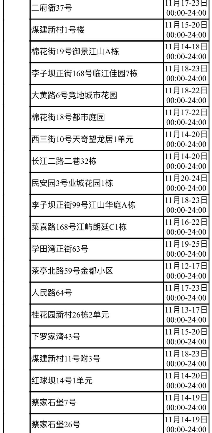 轨迹查询图片,轨迹对照自查