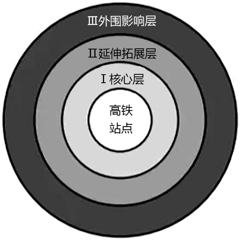 三年高考真题汇编详解,近三年高考地理真题及解析视频