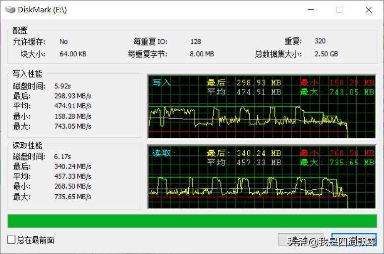 绿联外接m.2sata硬盘盒评测,绿联m.2sata硬盘盒测评