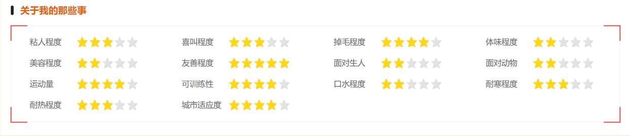 中华田园犬智商排行榜,哈弗中华田园犬车内功能介绍