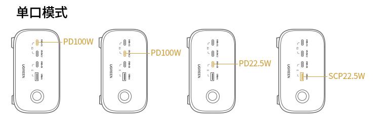 绿联智充魔盒100w测评,绿联智充魔盒支持苹果快充吗