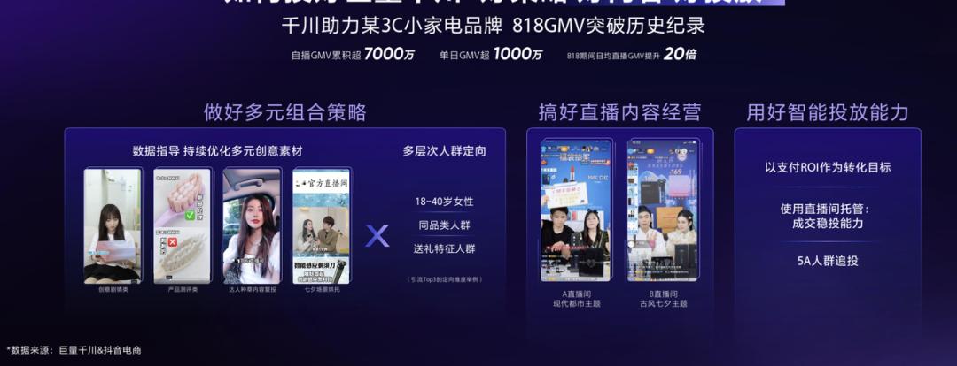 种草模式六大秘诀,种草转化率怎么提高